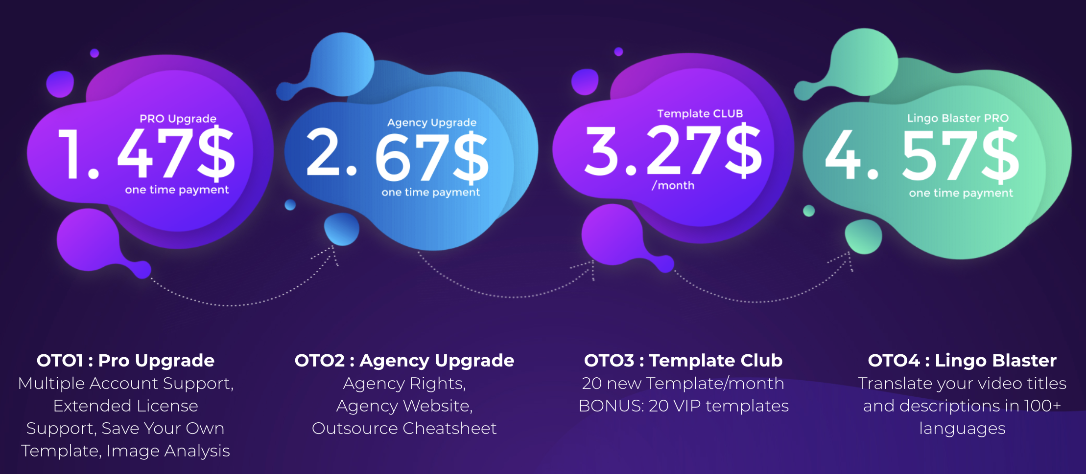 Get More Sales, Traffic and RANKINGS with the SNEAKY software Thumbnail Blaster 4