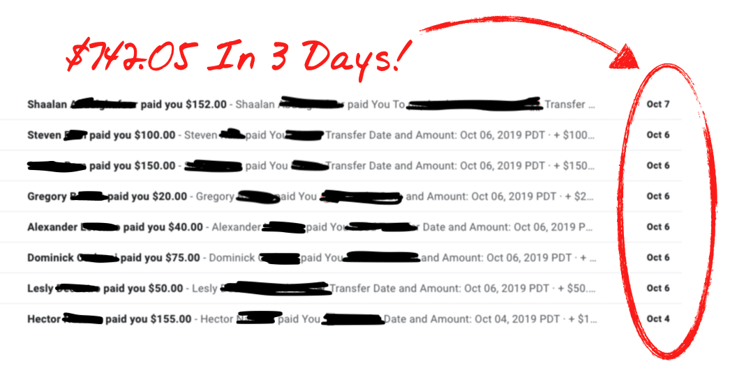 A Commission Map To Activate "Weird" Niches And Earn Multiple Commissions Every 24 Hours! 4 A Commission Map To Activate "Weird" Niches And Earn Multiple Commissions Every 24 Hours! 4